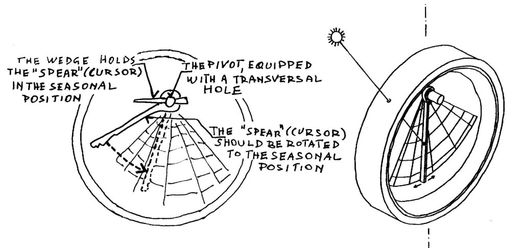 FIG_16_ANT_P_KENNER_E_P_SECCHI